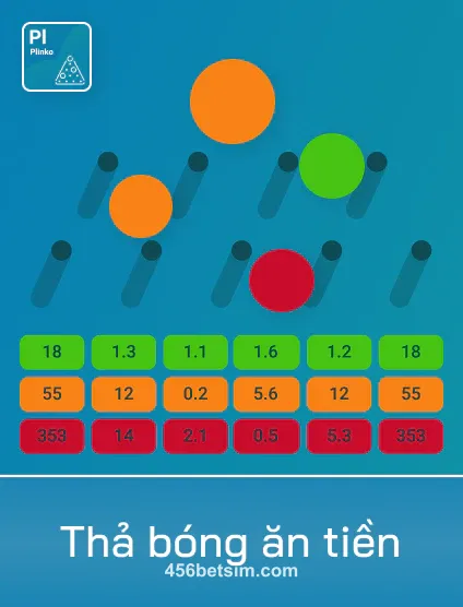 Spribe Tha Bong An Tien Portrait